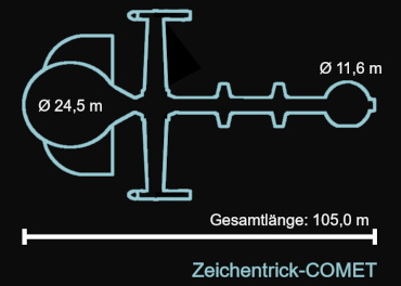 Risszeichnung der COMET