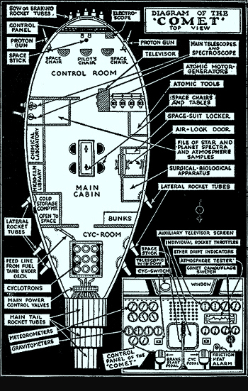 Die COMET im Pulp-Design